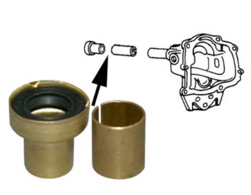 Zestaw naprawczy wybieraka zmiany biegów T1 T2 T14