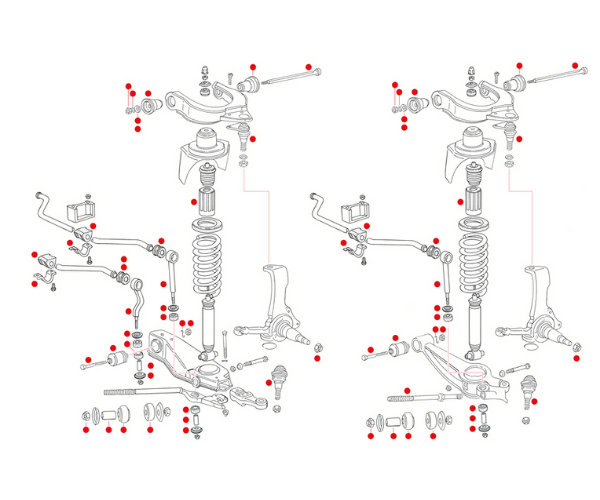 Tuleje zawieszenia w VW Garbus – jak wpływają na prowadzenie i kiedy je wymienić?